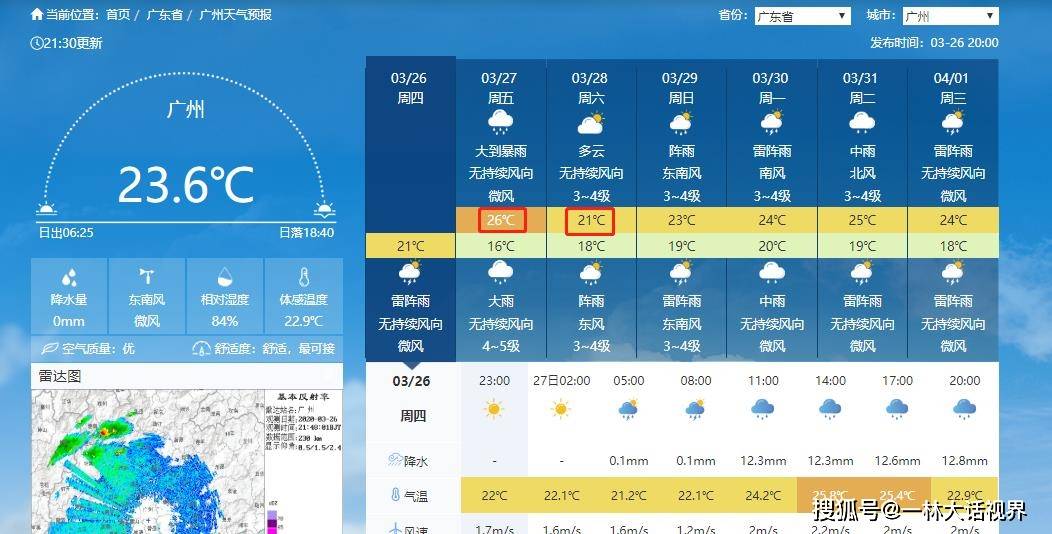 澳門17彩圖庫(kù)正版官方網(wǎng)站,氣象局發(fā)布2024十大天氣氣候事件