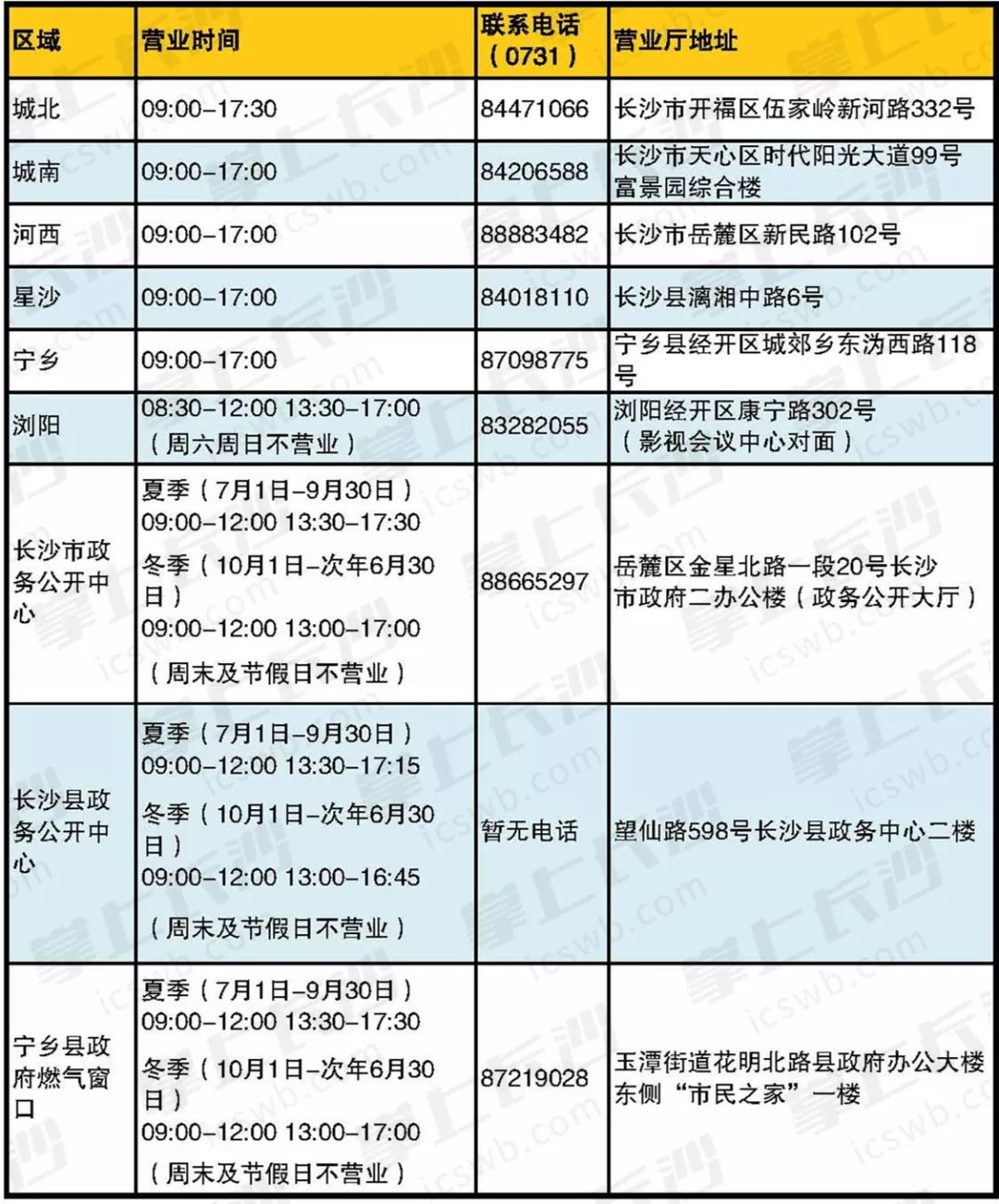 2025年4月1日 第15頁